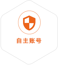 阆中到加拿大国际快递